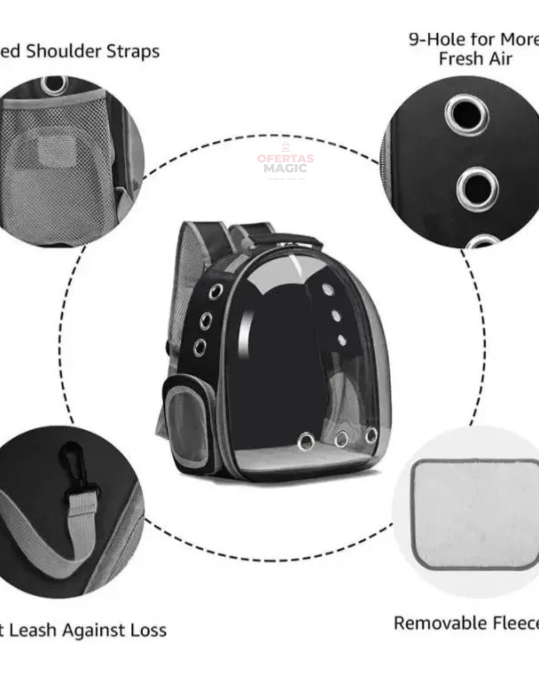 Mochila transportadora de mascota